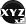 X+Y, X+Z, or Z+Y Button Combo